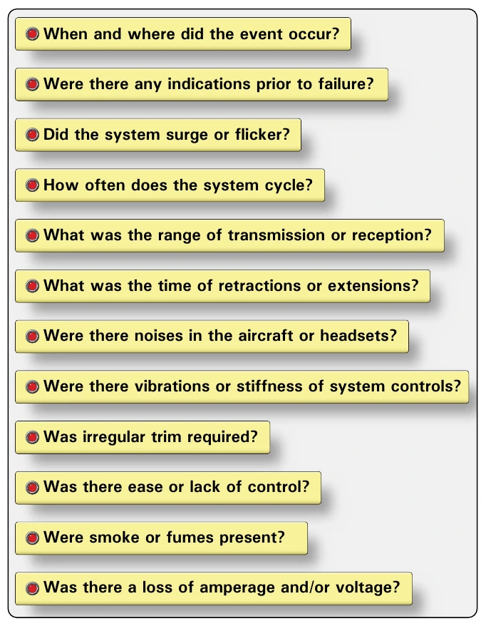 Figure 14-26. Questions that technicians can ask flight crews in an effort to resolve and understand maintenance issues.