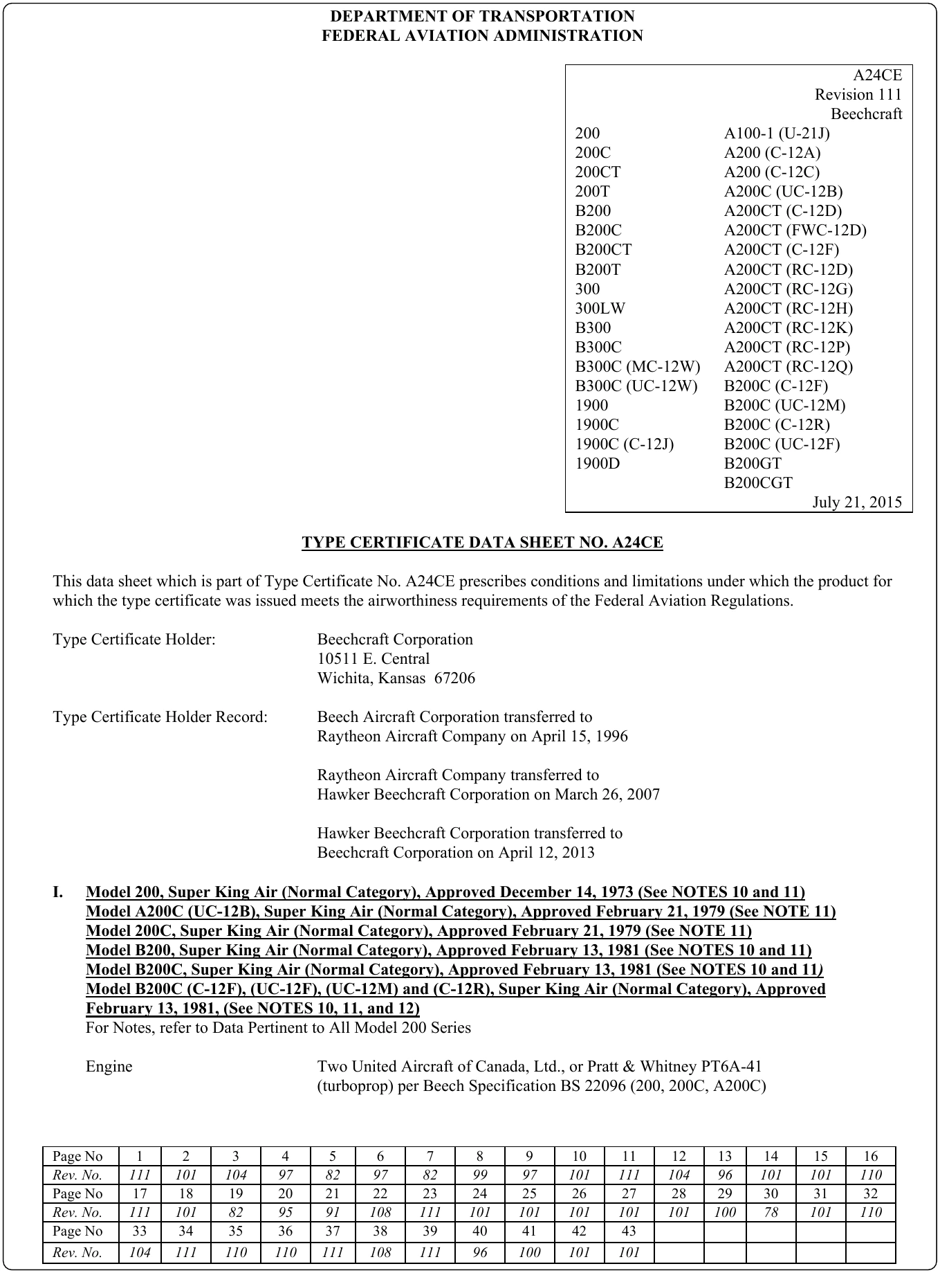 Figure 2-17. Type Certificate Data Sheet.
