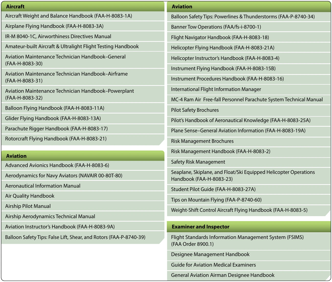 Figure 2-18. FAA handbooks and manuals.
