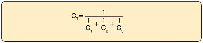 Figure 3-12. Total capacitance in a series circuit.