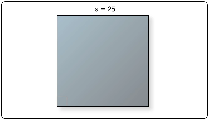 Figure 3-15. Square.