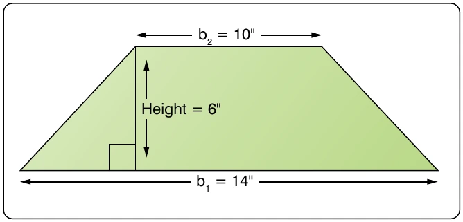 Figure 3-19. Trapezoid.