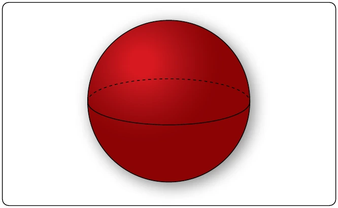 Figure 3-28. Sphere.