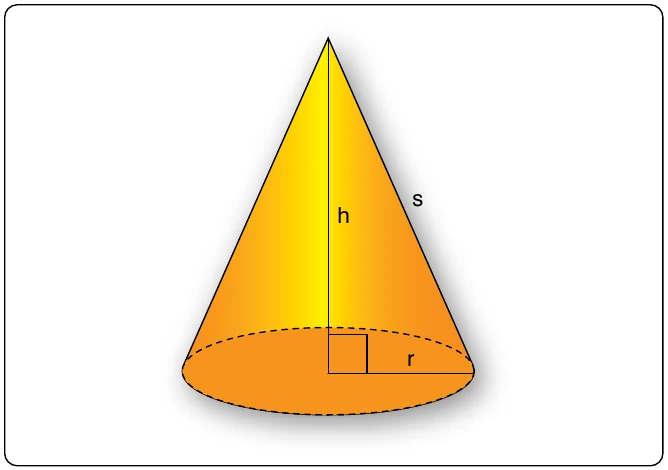 Figure 3-29. Cone.