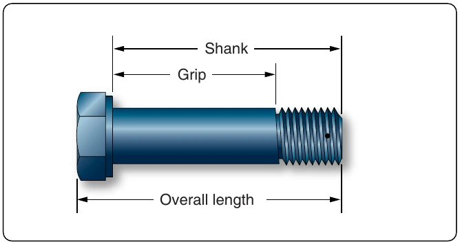 Figure 3-3. Bolt dimensions.