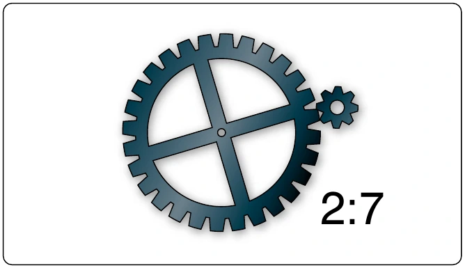 Figure 3-7. Gear ratio.
