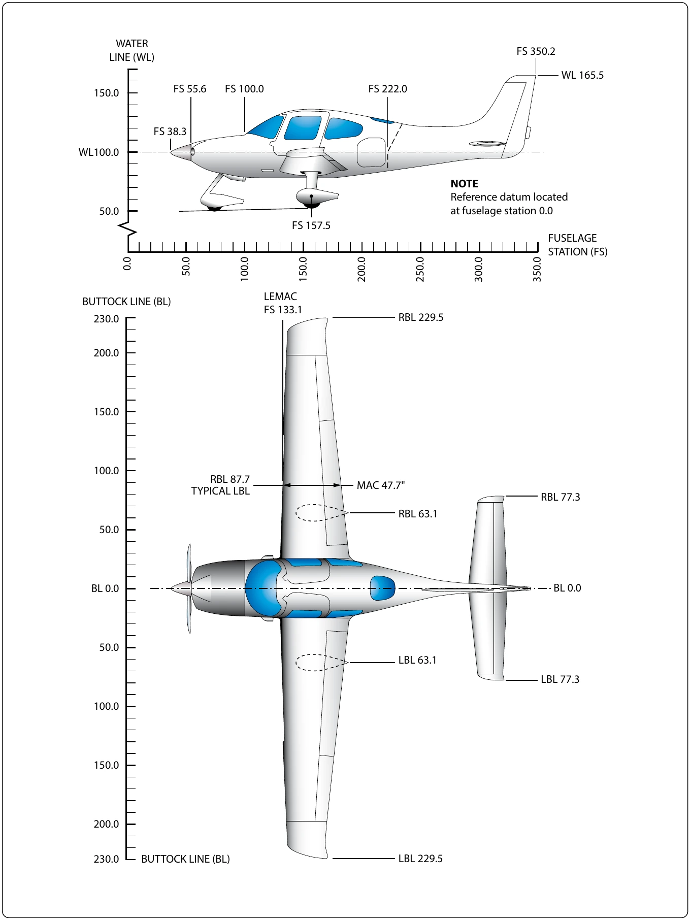 Figure 4-10. Station numbers and location identification on aircraft.