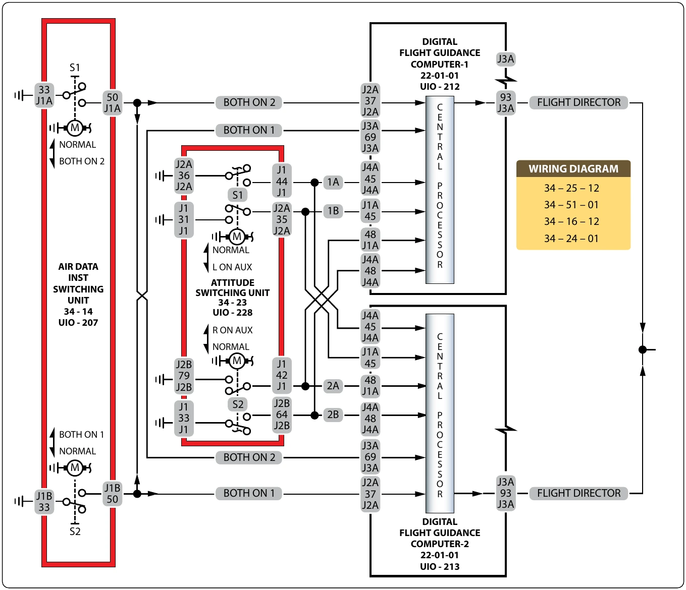 Figure 4-21. Wiring diagram.