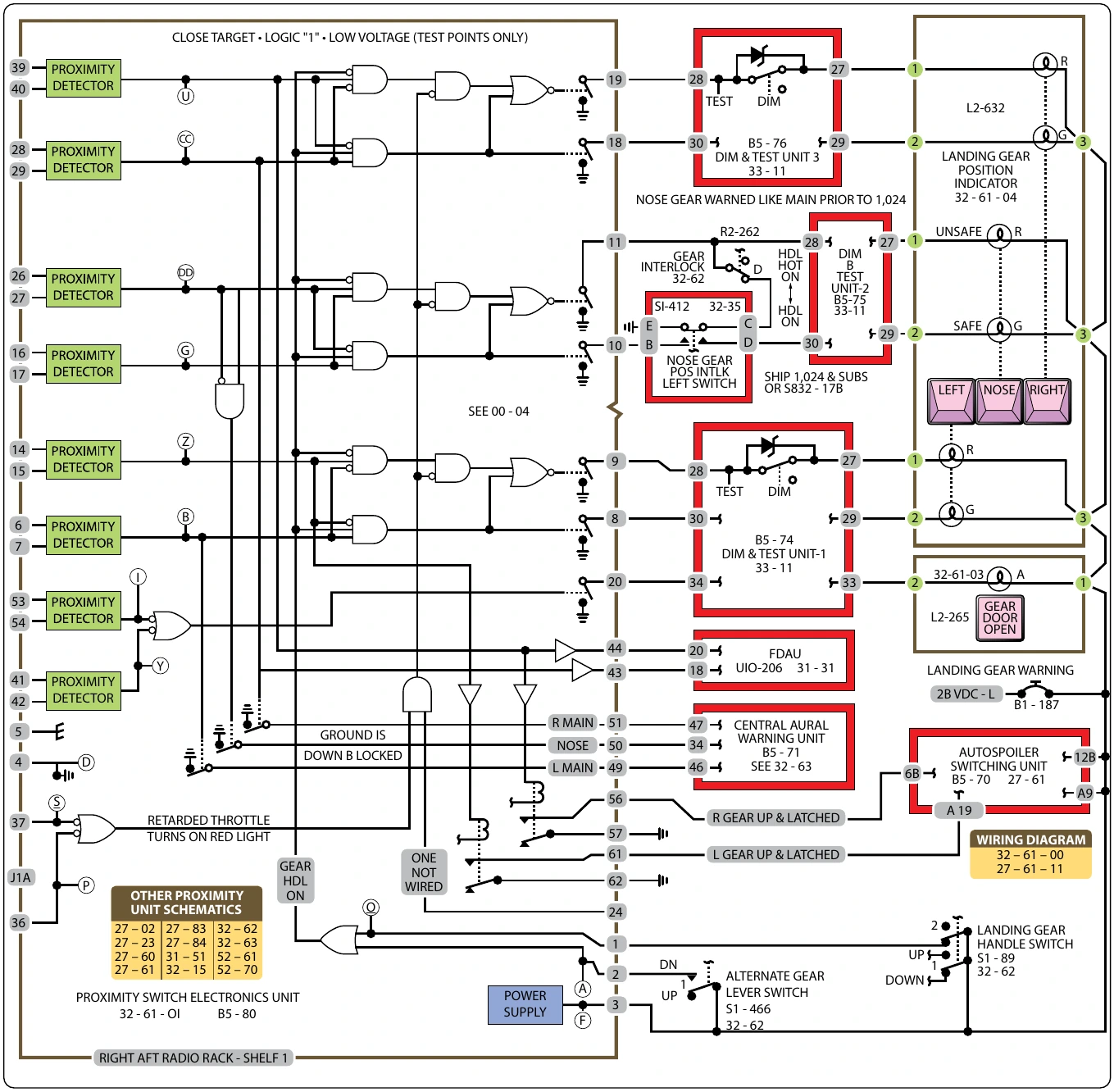 Figure 4-23. Logic flowchart.
