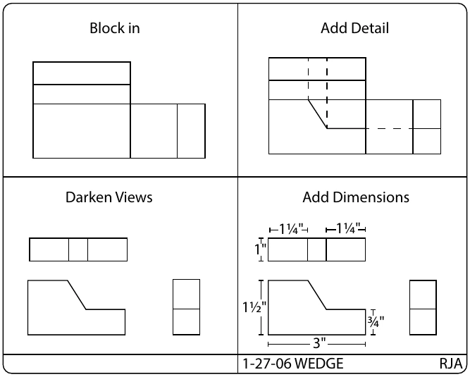 Figure 4-31. Steps in sketching.