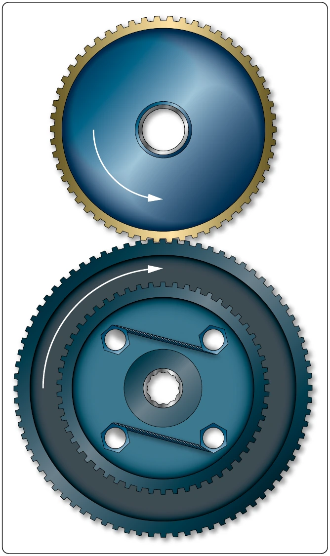 Figure 5-13. Spur gears.