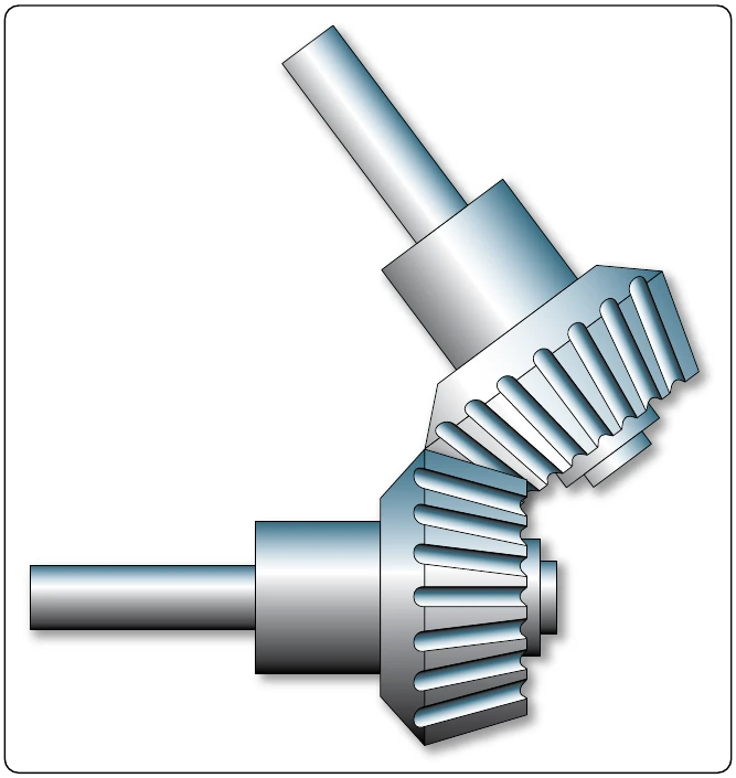 Figure 5-14. Bevel gears.