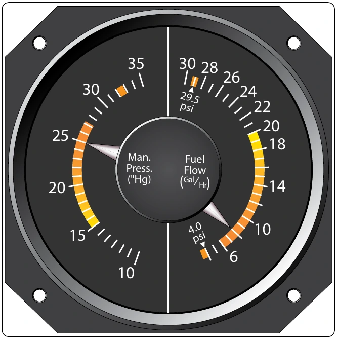 Figure 5-35. Manifold pressure gauge indicating absolute pressure.