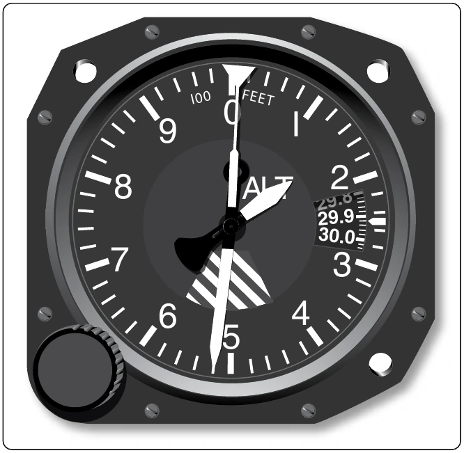 Figure 5-51. An airplane’s altimeter is an aneroid barometer.