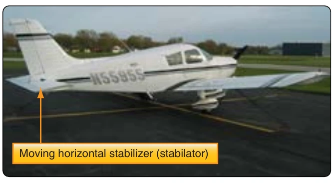 Figure 5-66. Moving horizontal stabilizer, known as a stabilator, on a Piper Cherokee Cruiser PA-28-140 provides pitch control.