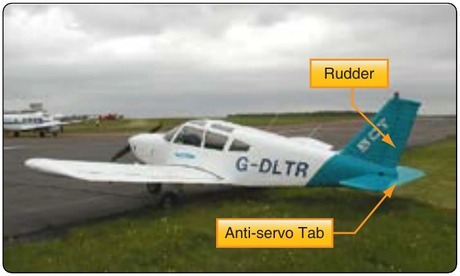 Figure 5-70. Rudder and anti-servo tab on a Piper Cherokee Arrow.
