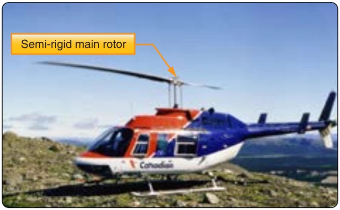 Figure 5-84. Bell Jet Ranger with semi-rigid main rotor.