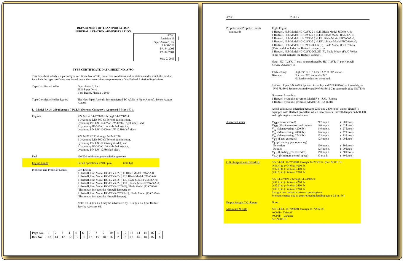 Figure 6-14. The Type Certificate Data Sheet (TCDS) shows various information about an aircraft to include weight and balance information.