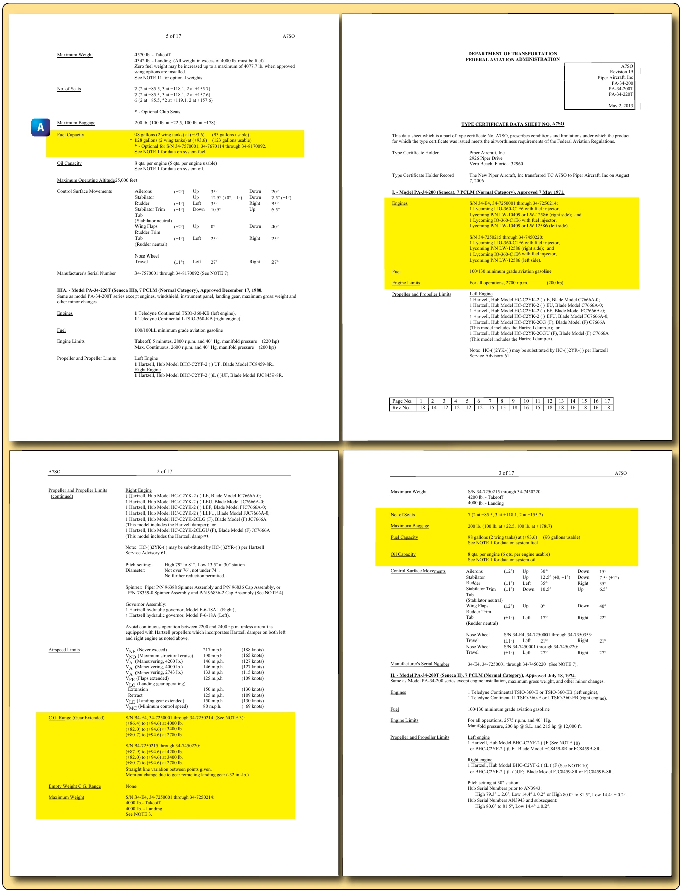 Figure 6-15. Highlights of various specifications of the aircraft found within a TCDS. Note the fuel capacity of 98 gallons and its reference to the datum (A).