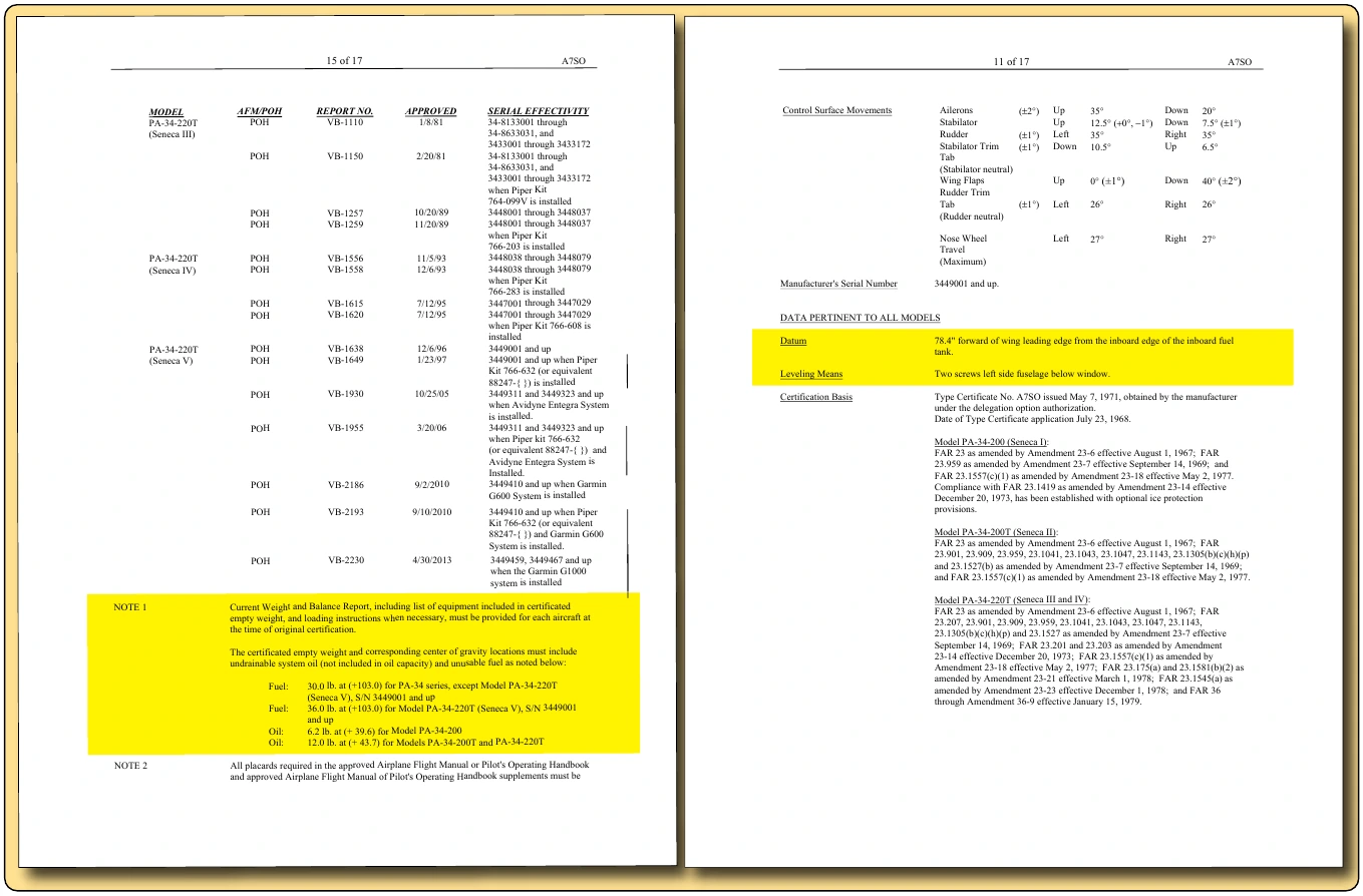 Figure 6-16. Highlights of various specifications of the aircraft found within a TCDS.
