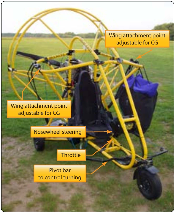 Figure 6-53. Powered parachute structure with wing attach points.