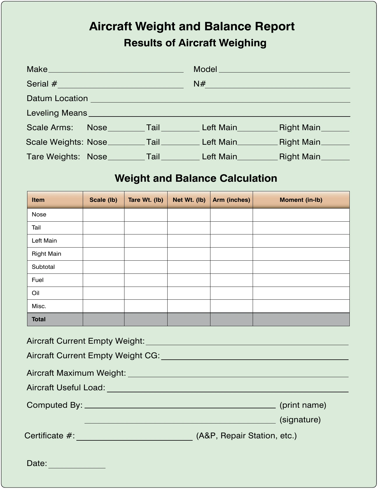 Figure 6-55. Aircraft weight and balance report.