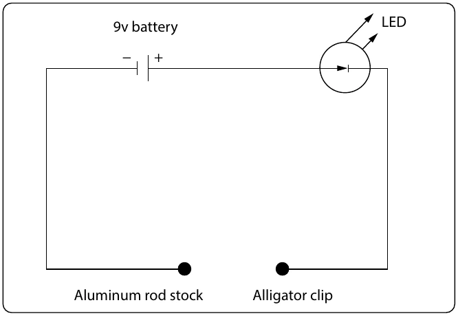 Figure 7-2. Wiring assembly schematic.