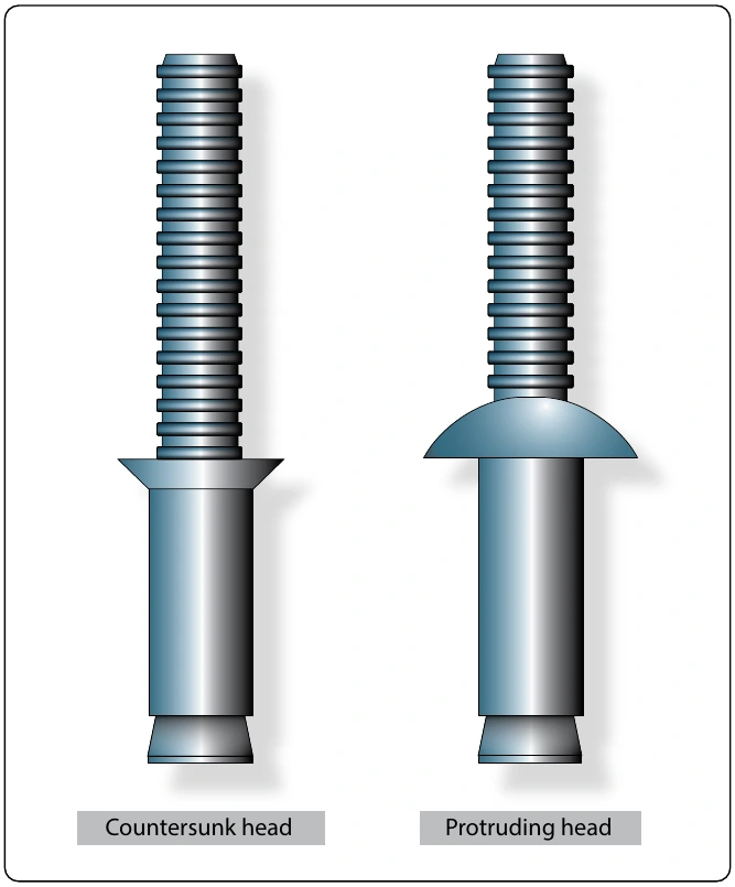 Figure 7-41. Pull-thru rivets.