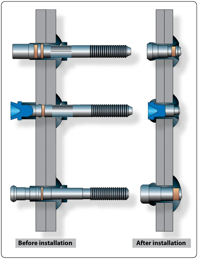 Figure 7-43. Self-plugging (mechanical lock) rivets.