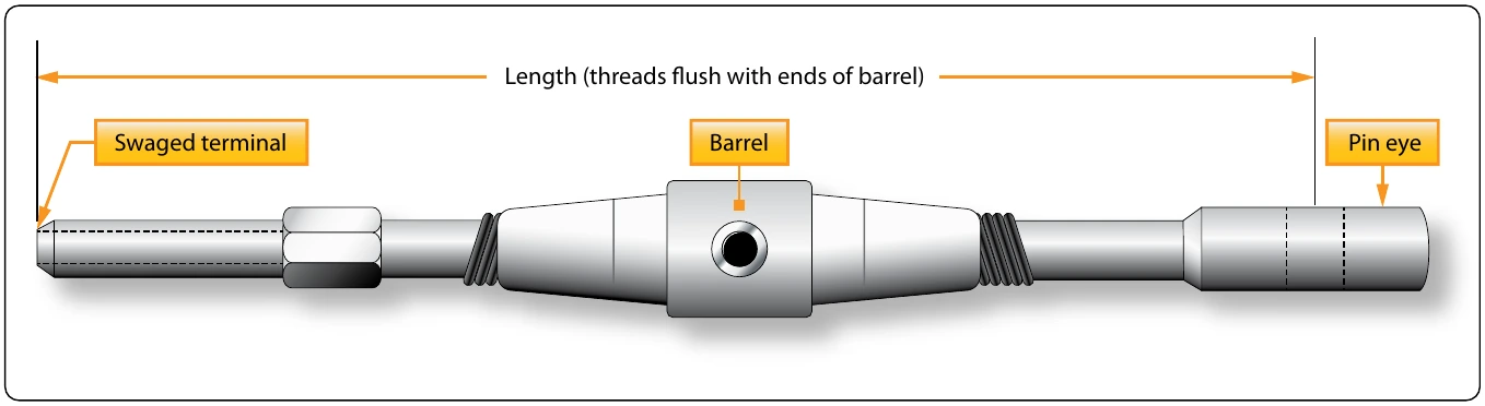 Figure 7-70. Typical turnbuckle assembly.
