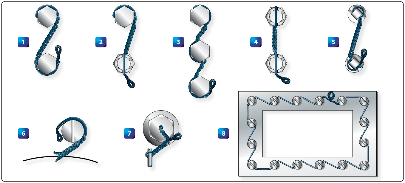 Figure 7-72. Safety wiring methods.