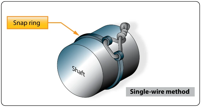 Figure 7-78. External type snap ring with safety wire installation.
