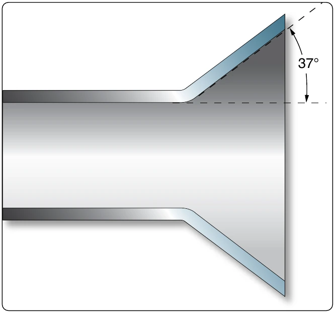 Figure 9-11. Flaring tool.