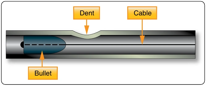 Figure 9-29. Dent removal using a bullet.