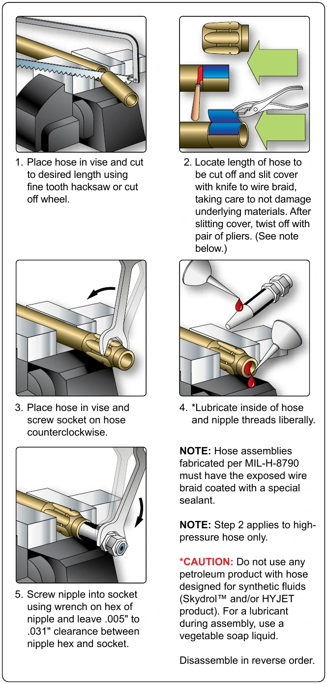 Figure 9-35. Assembly of MS fitting to flexible hose.