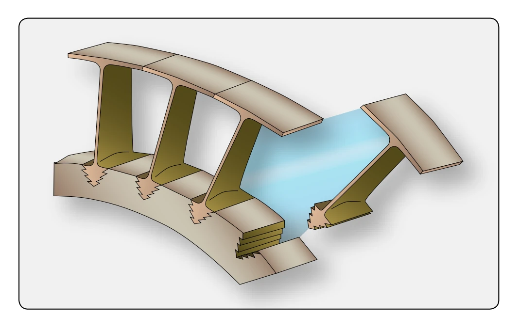 Shrouded turbine blades.