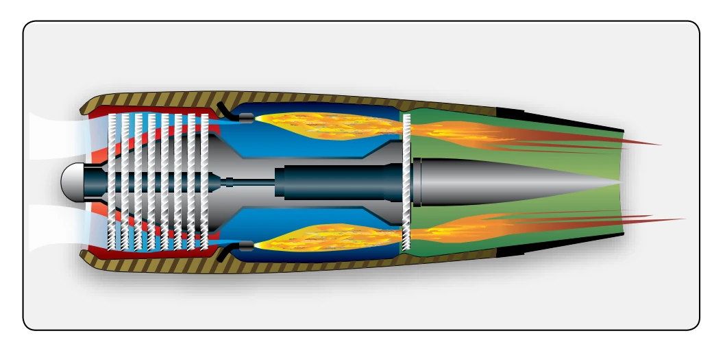 Single-stage rotor turbine.