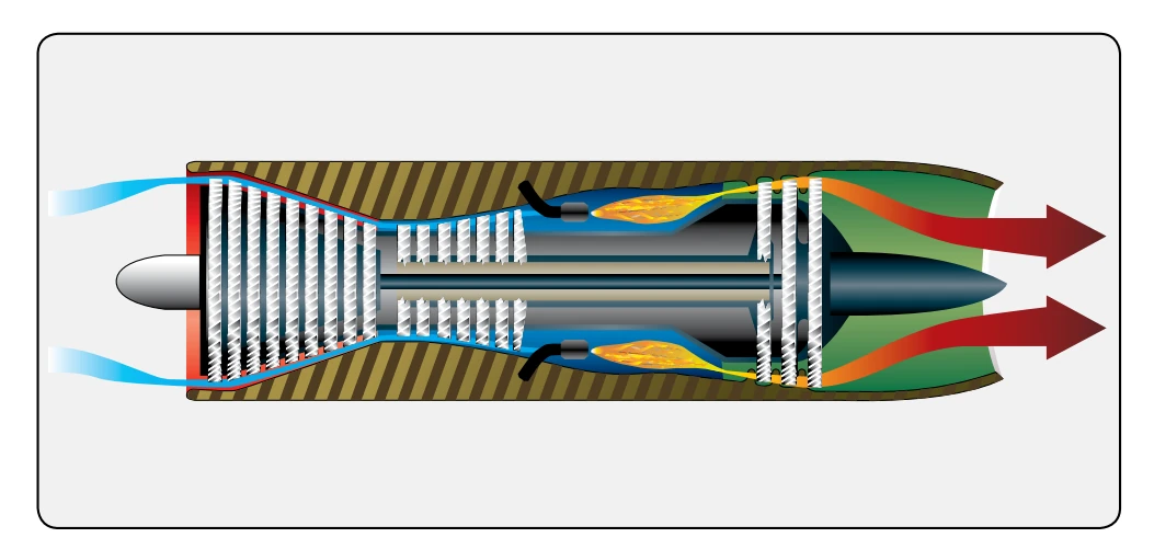 Dual-rotor turbine for split-spool compressor.