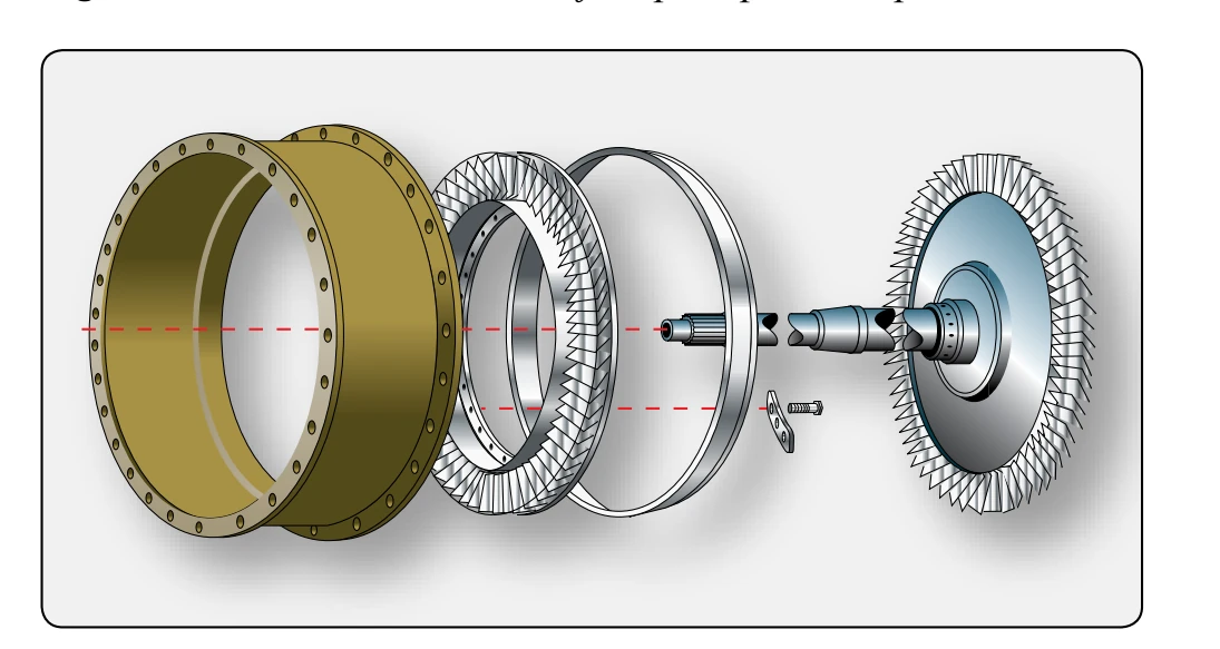 Turbine casing assembly.