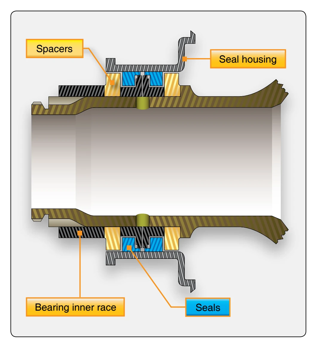Carbon oil seal.