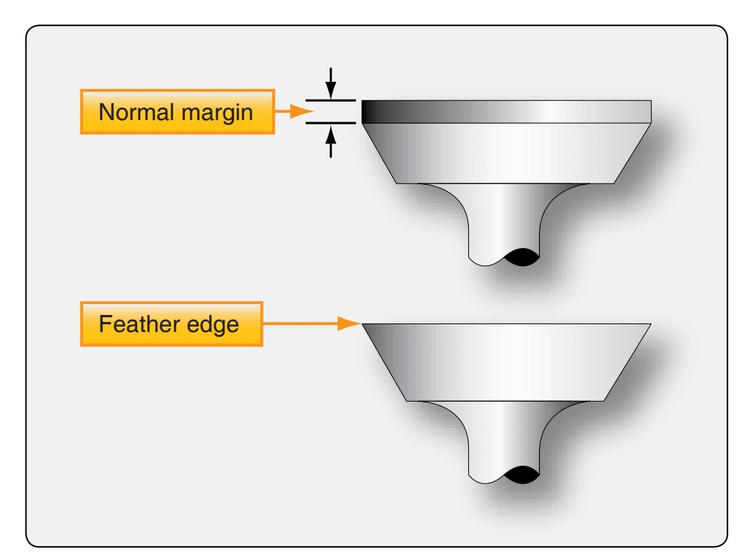 Engine valves showing normal margin and a feather edge.