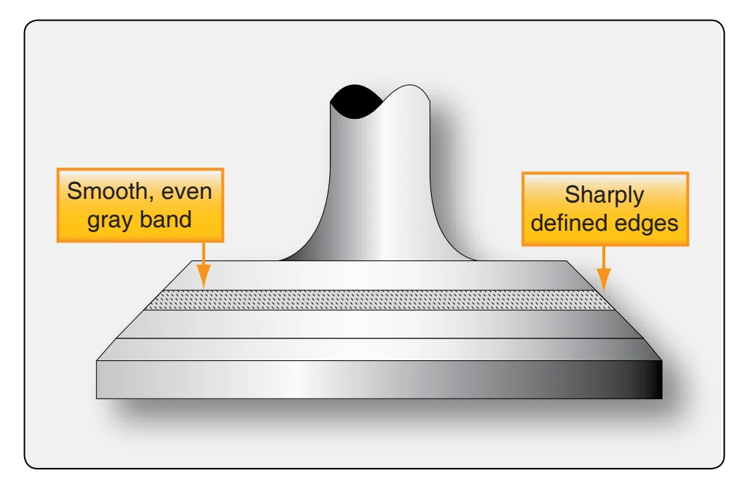 A correctly lapped valve.
