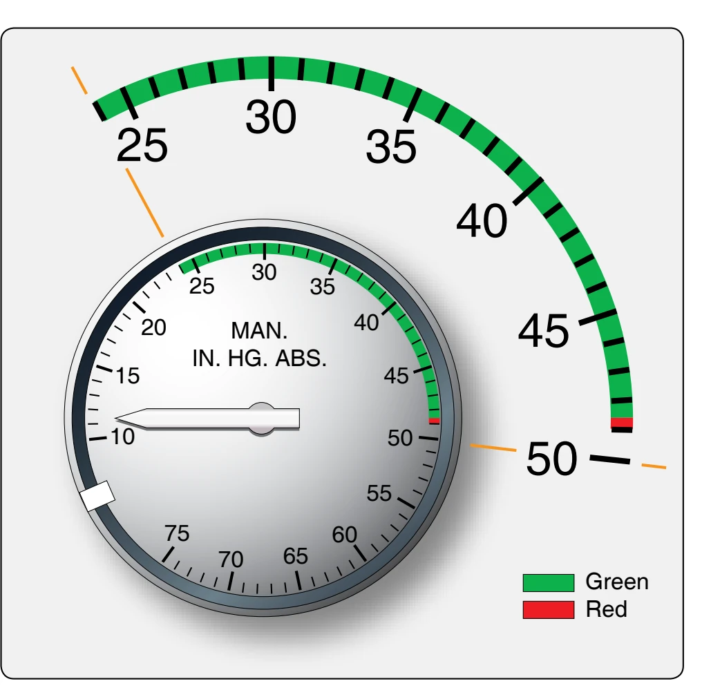 Manifold pressure gauge.