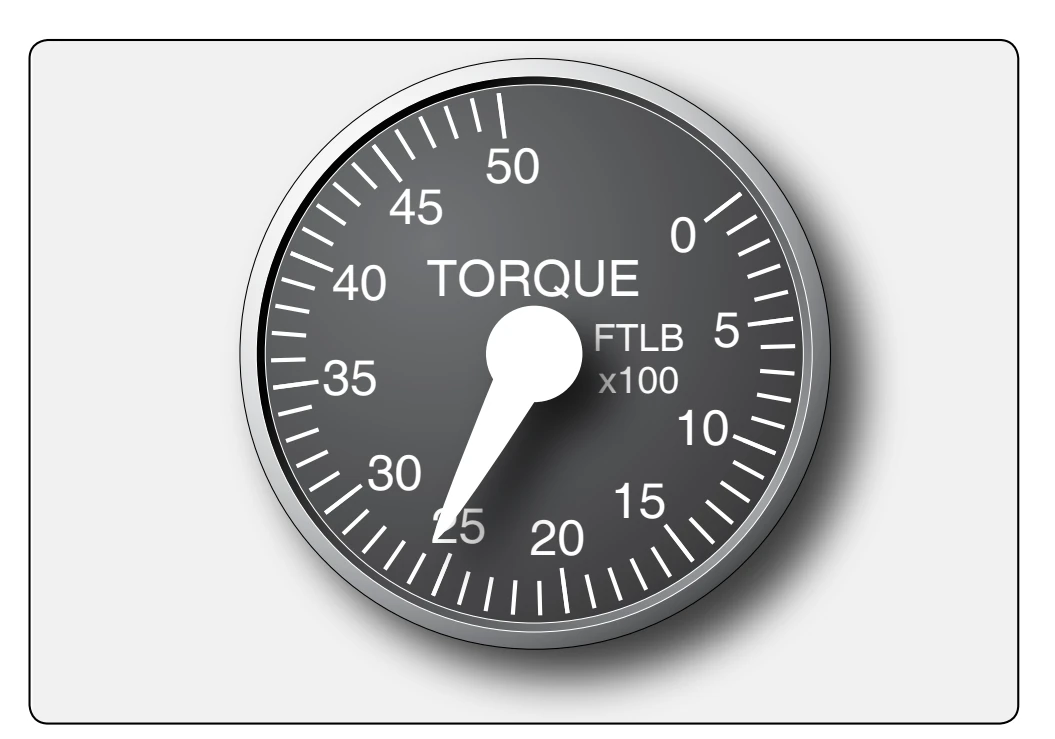 Torquemeter readout.