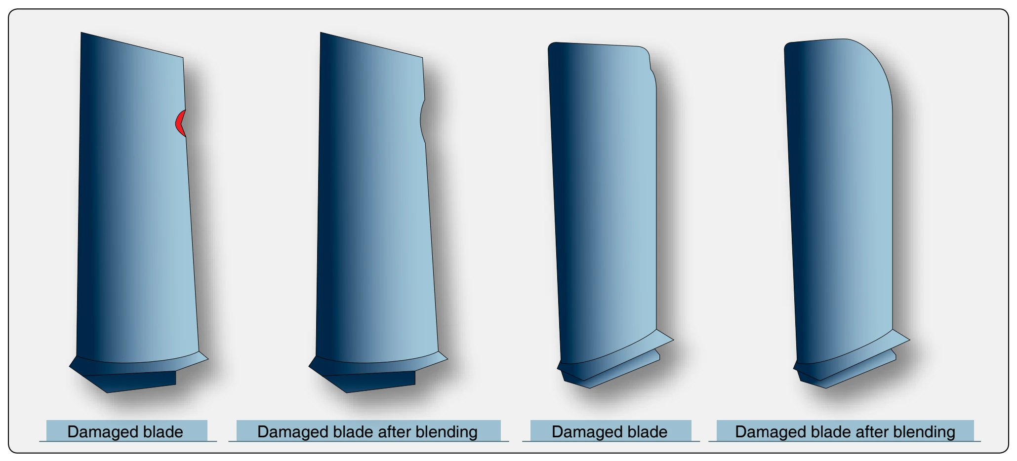 Examples of repairs to damaged blades.