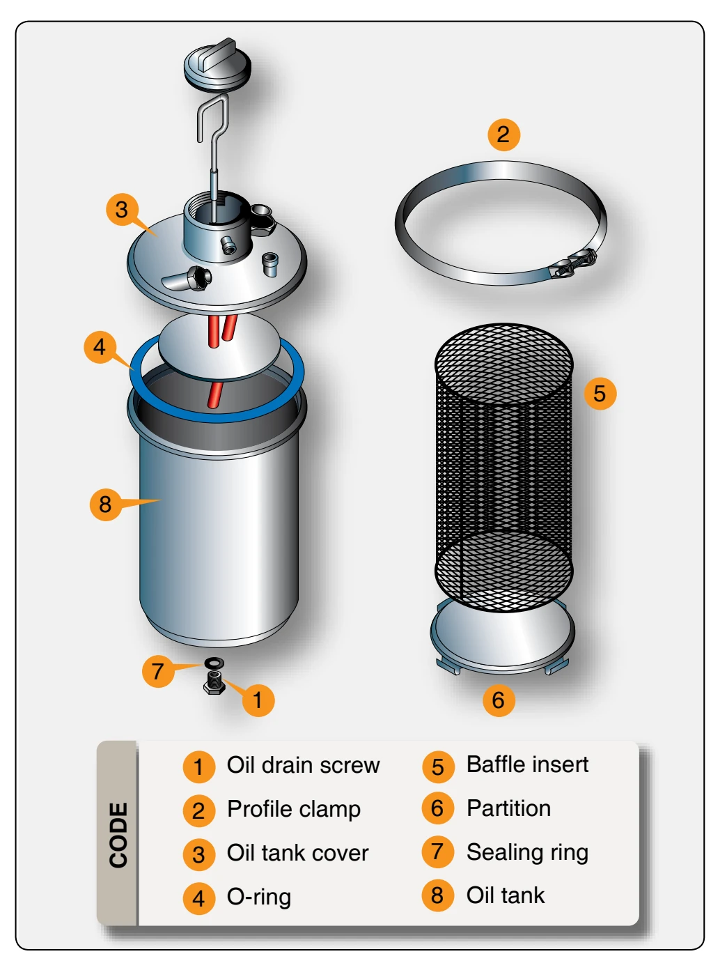 Oil tank.
