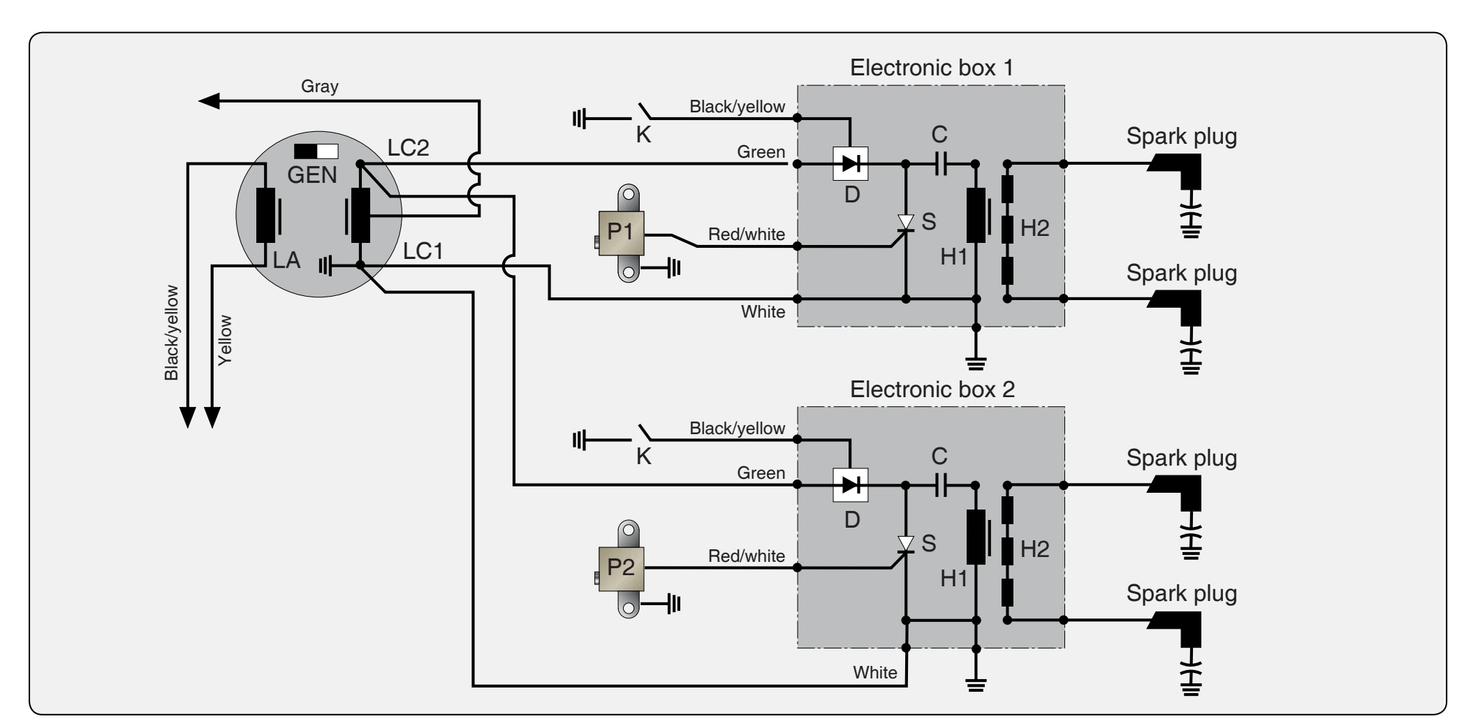 Rotax 503 and 582 electrical system.