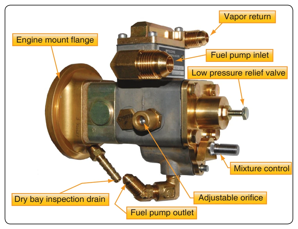 Fuel pump.