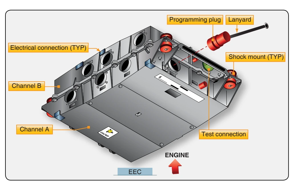 EEC and programming plug.