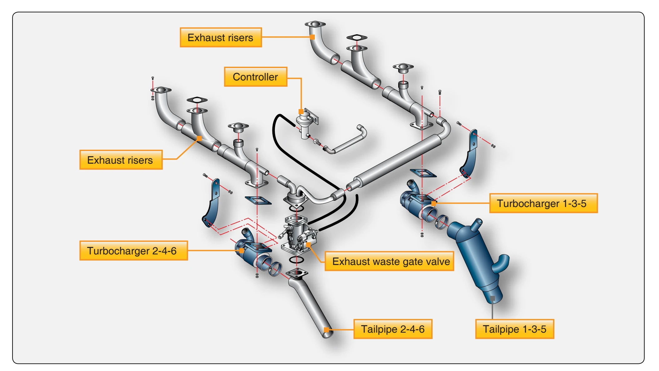 Exhaust gas turbine assembly.